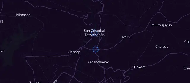 جلسات الکلی‌های گمنام در San Cristóbal Totonicapán